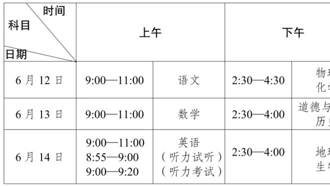 很关键！鲍威尔12中9&三分9中6得24分2帽 关键时刻独得8分续命