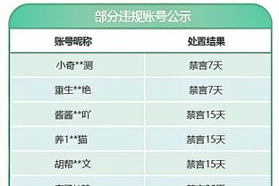 ?统治力！最新排名：奥沙利文连续20月世界第一！中国9人进大奖赛