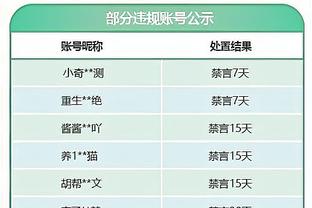 根本花不完？新月再花2000万签洛迪，半年豪掷3.6亿欧签8名外援