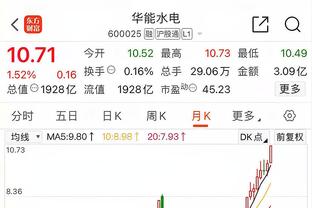 ?纪录+1！大谷翔平球衣48小时内的销售超梅西，打破纪录